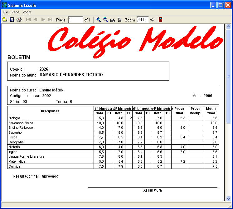 BoletimGrafico